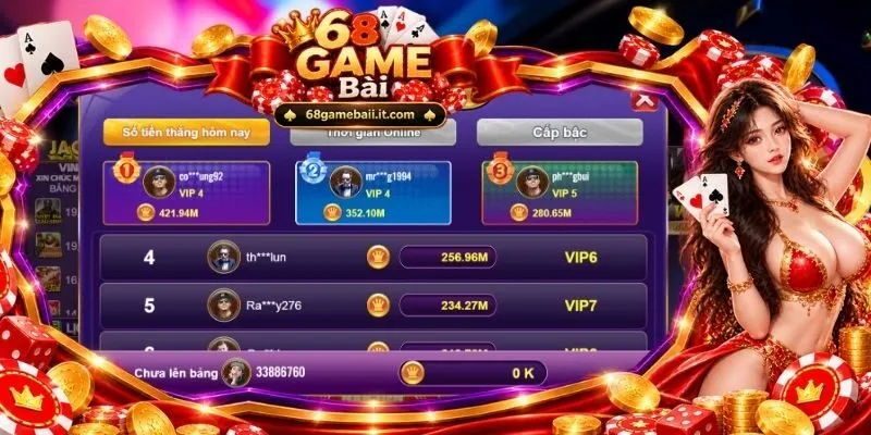 Lý do cổng game được người chơi yêu thích